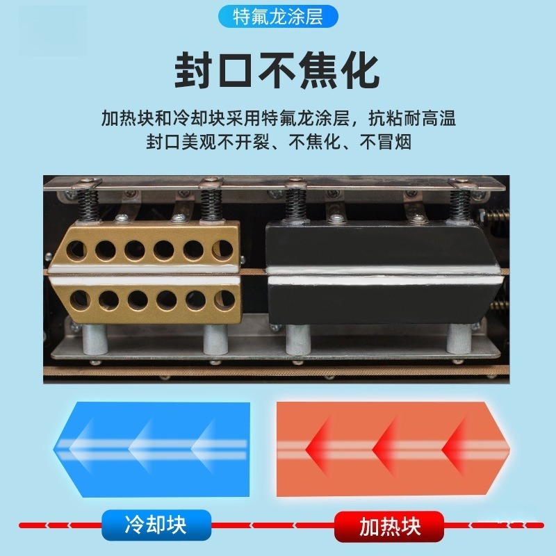 DBF-1000 Commercial Automatic  - огляд і ціна Commercial Printing And Packaging