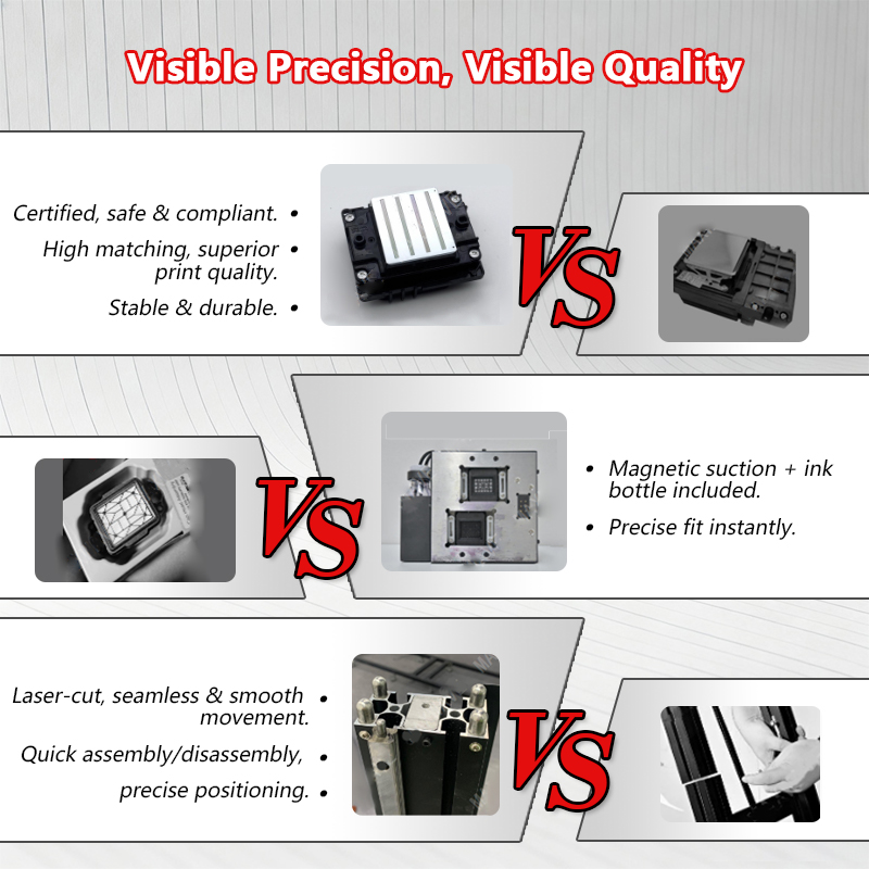 Portable Wall Printer 5 2880DP - огляд і ціна Commercial Printing Usa