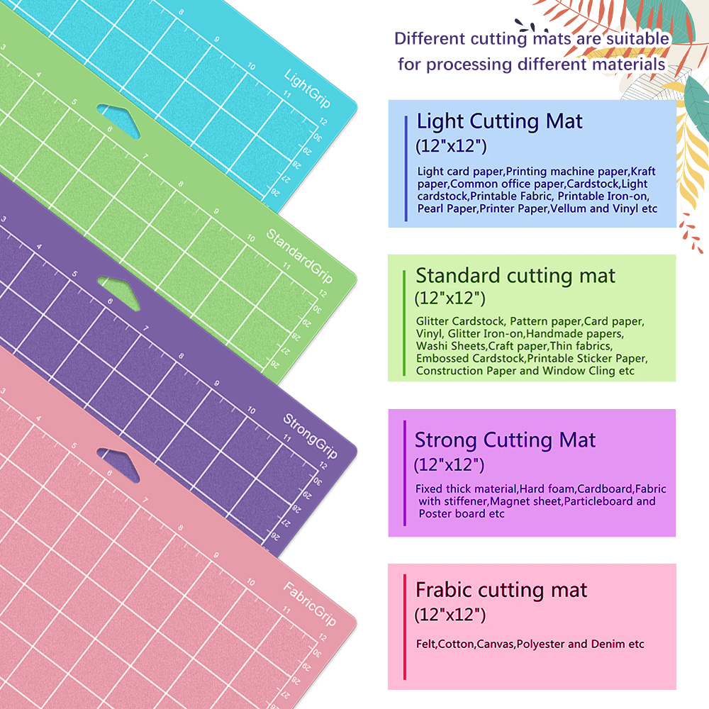 Cricut Cutting Mat, 12x12 Inch - огляд і ціна Plotter Cutting Mat