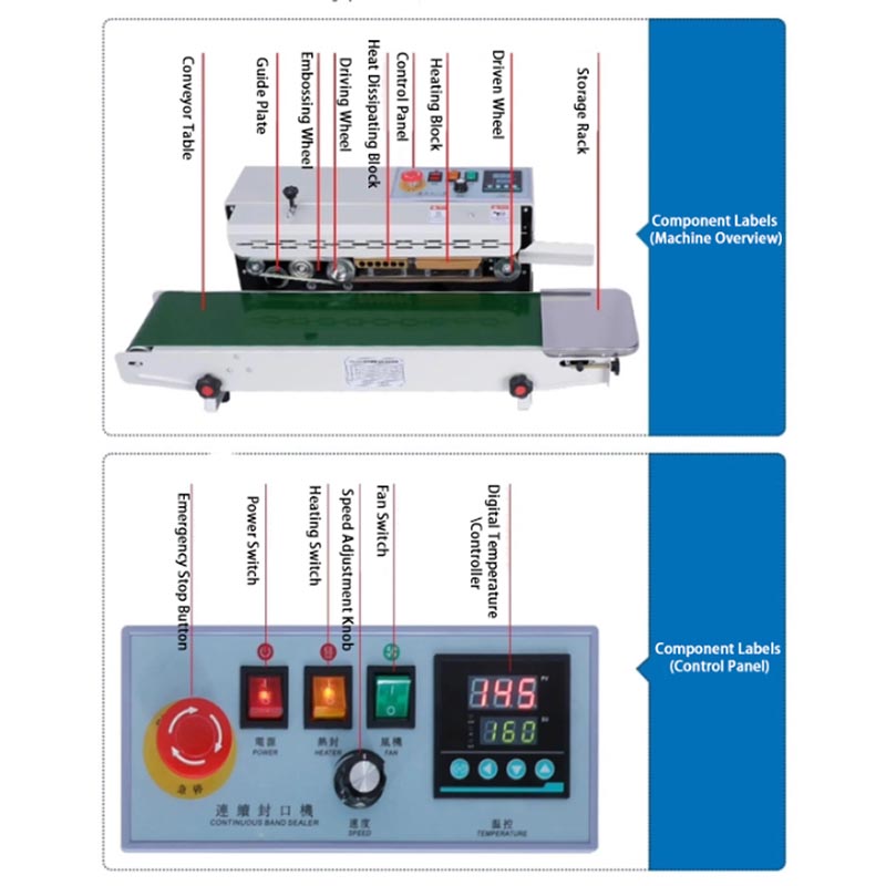 Food Bag Continuous Sealing Ma - огляд і ціна Commercial Printing And Packaging