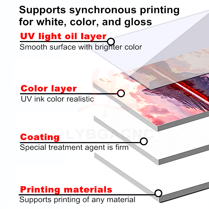 LYBGA UV DTG Inkjet Printer Ma - огляд і ціна Uv Flatbed Printer