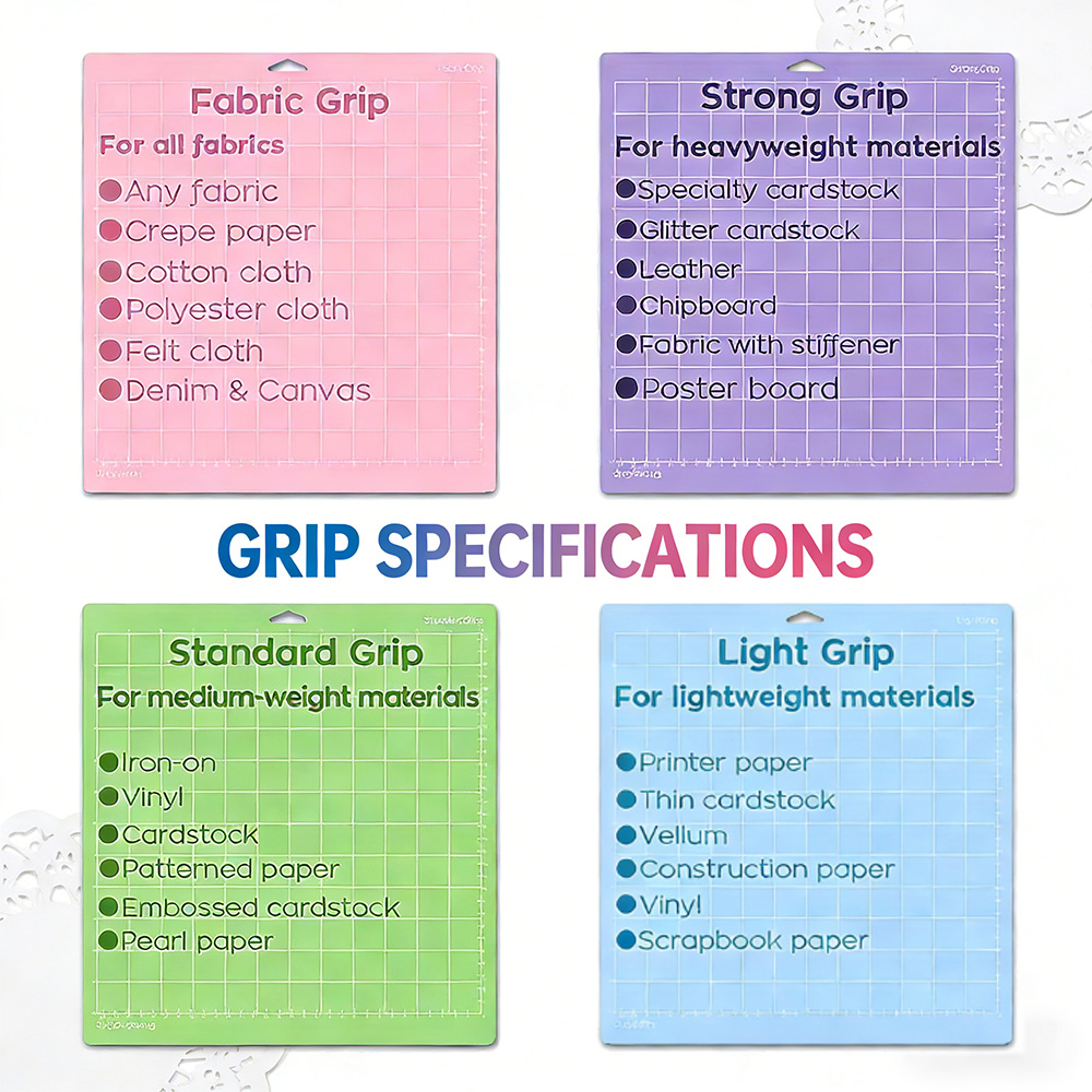 12x12 Inch Cutting Mat for Cri - огляд і ціна Plotter Cutting Mat